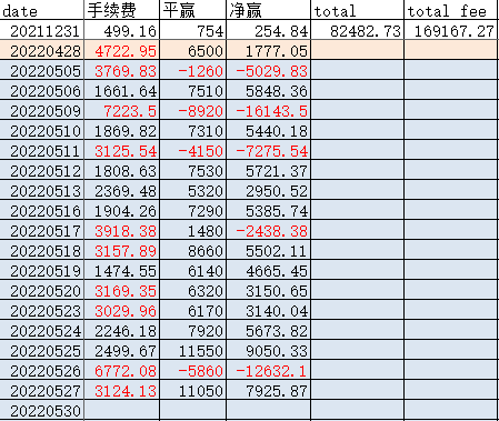 yingli-20220527.png