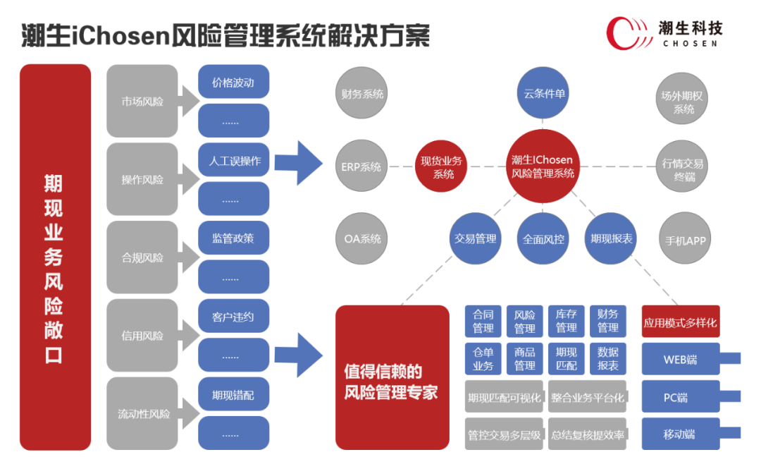 6微信图片_20221117135404.png