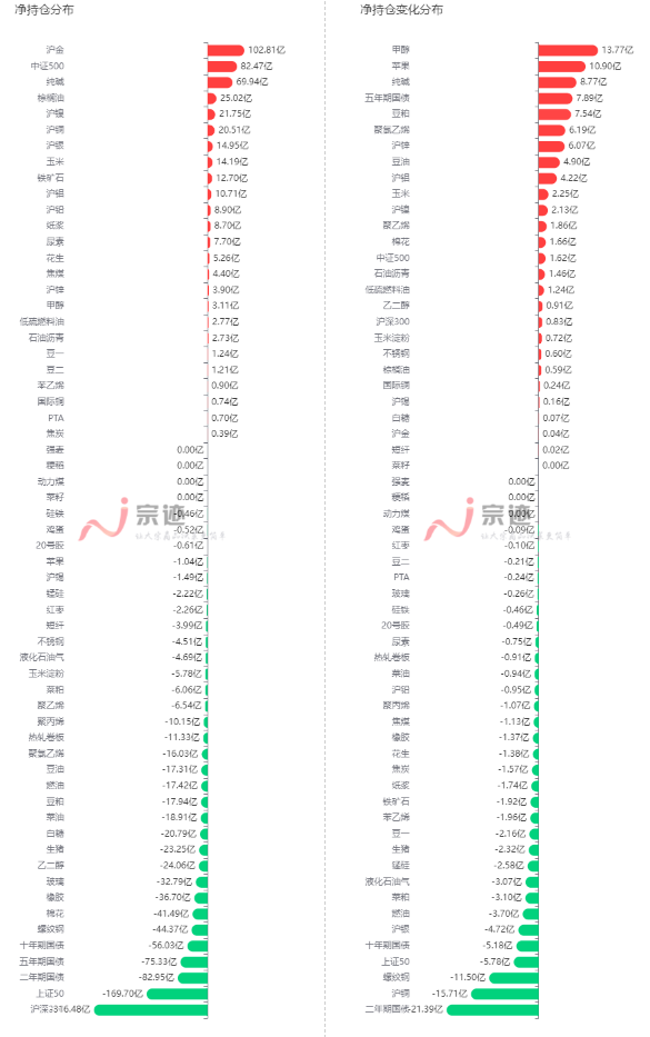 2微信图片_20221125103049.png