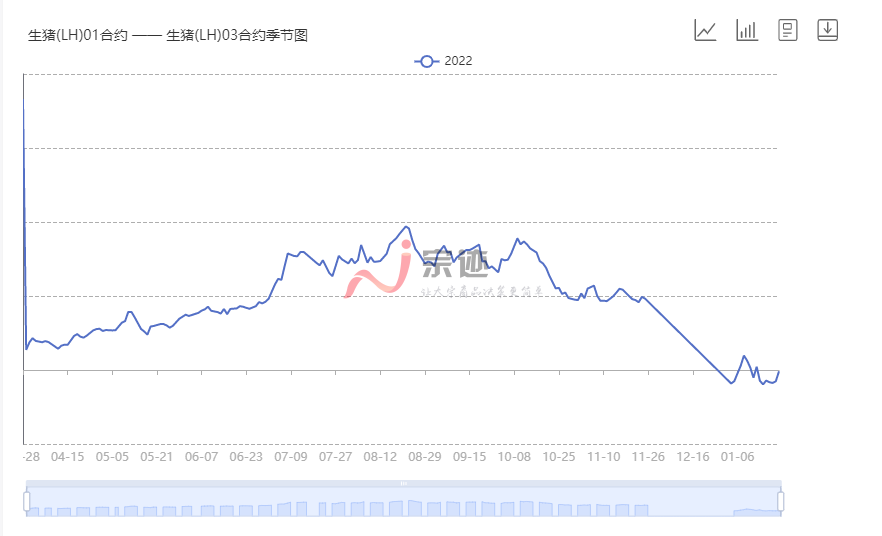 6微信截图_20221128135157.png