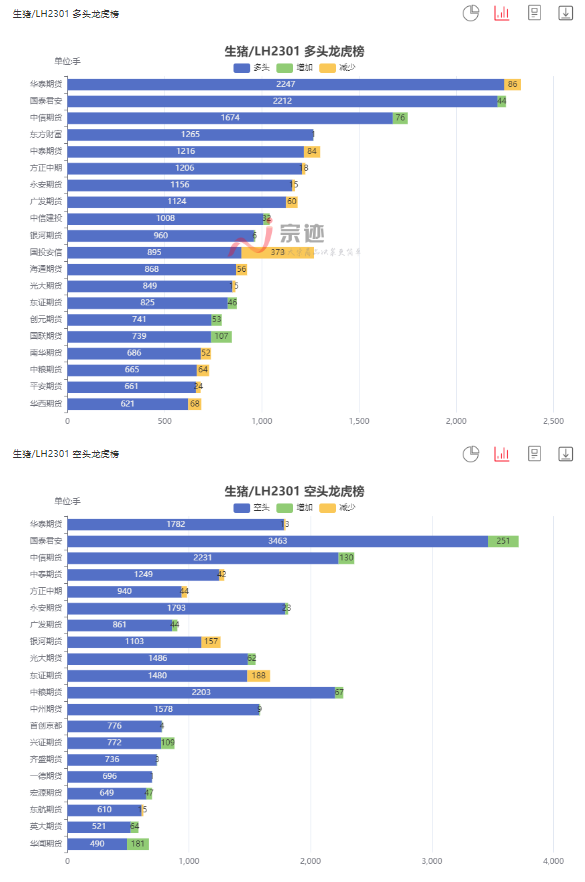 8微信截图_20221128135256.png