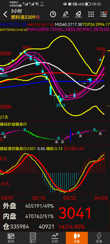 Screenshot_20230405_095017_com.wenhua.bamboo.jpg