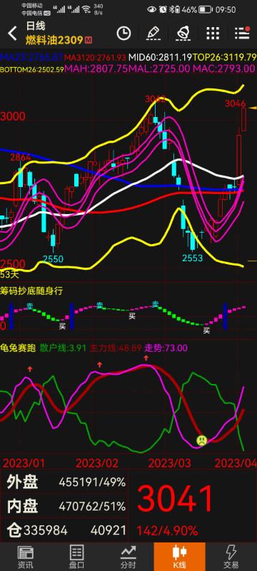 Screenshot_20230405_095048_com.wenhua.bamboo.jpg