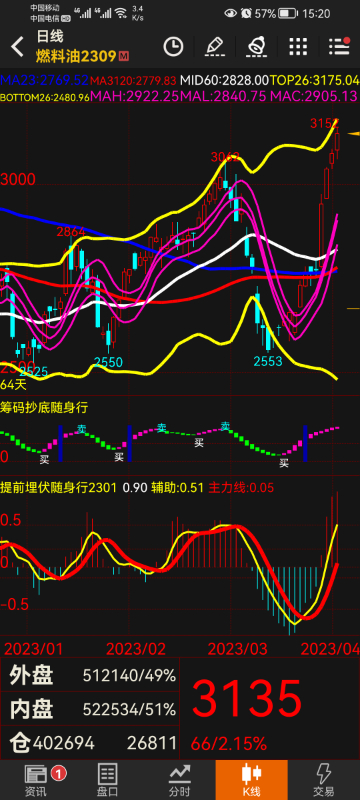 Screenshot_20230407_152026_com.wenhua.bamboo.jpg