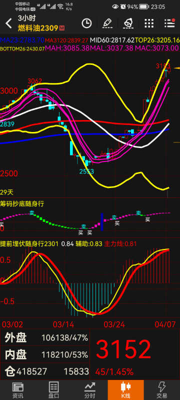 Screenshot_20230407_230523_com.wenhua.bamboo.jpg