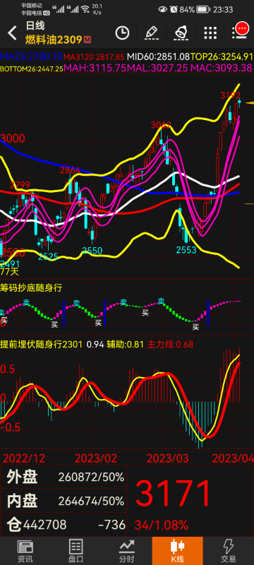 Screenshot_20230412_233334_com.wenhua.bamboo.jpg