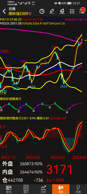 Screenshot_20230412_233722_com.wenhua.bamboo.jpg