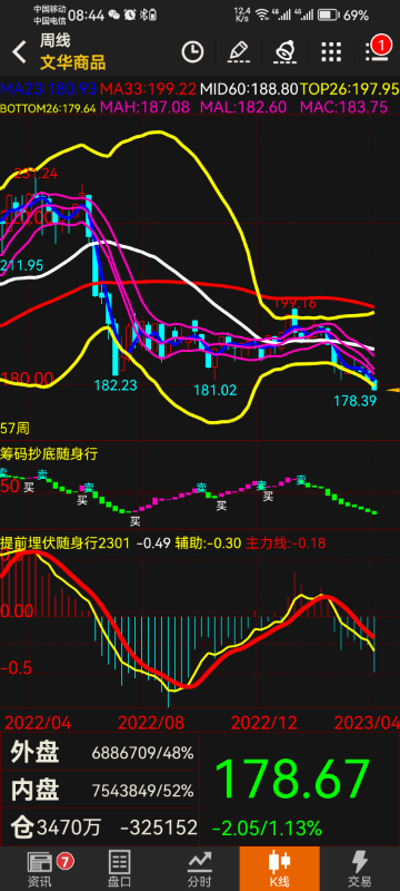 Screenshot_20230426_084404_com.wenhua.bamboo.jpg