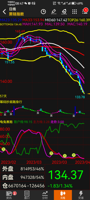 Screenshot_20230426_084752_com.wenhua.bamboo.jpg