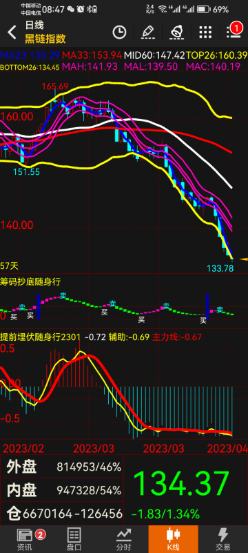 Screenshot_20230426_084736_com.wenhua.bamboo.jpg