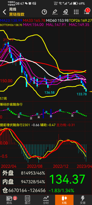 Screenshot_20230426_084728_com.wenhua.bamboo.jpg