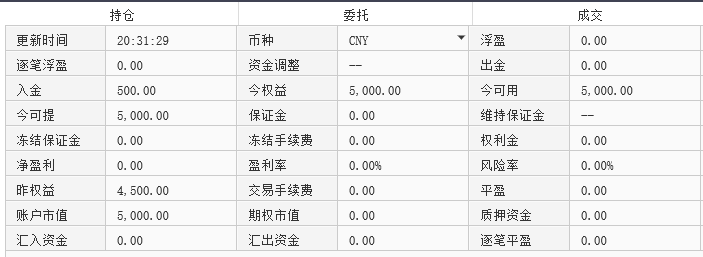 第一次入金