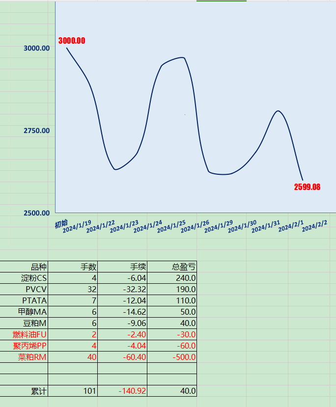 微信图片_20240201150942.png