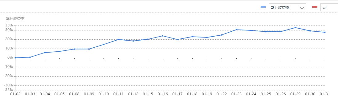 屏幕截图 2024-02-02 145703.png