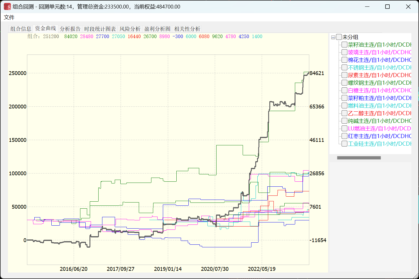 14-24年盈利曲线.png