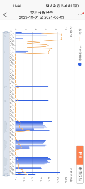 Screenshot_20240603_114649_com.wenhua.bamboo.jpg